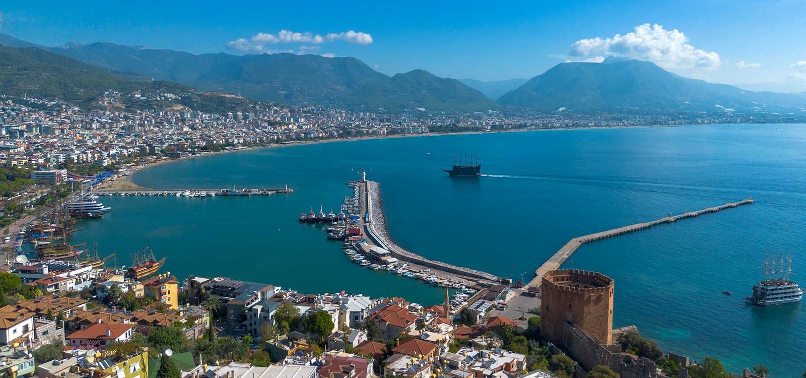 2024 Eylül Ayı Kira Artış Oranı